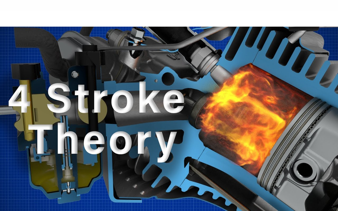 4-Stroke Engine Theory