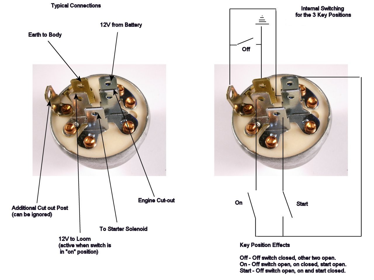 692318 Ignition Switch Kit