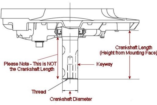 Vertical Engine Crankshaft Dimensions Vertical Engine Crankshaft Dimensions
